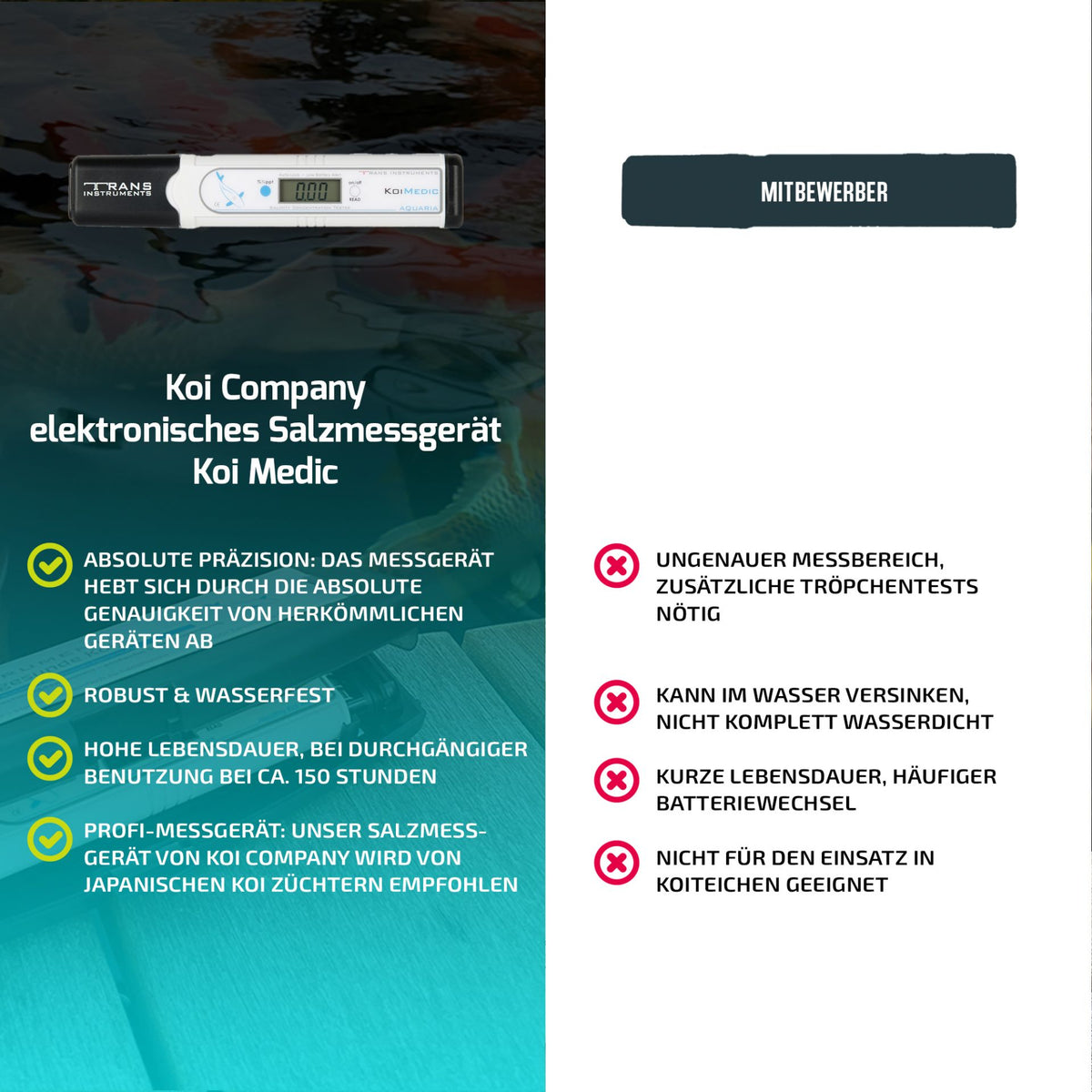 Elektronischer Salzmesser 0,00–1,00 %